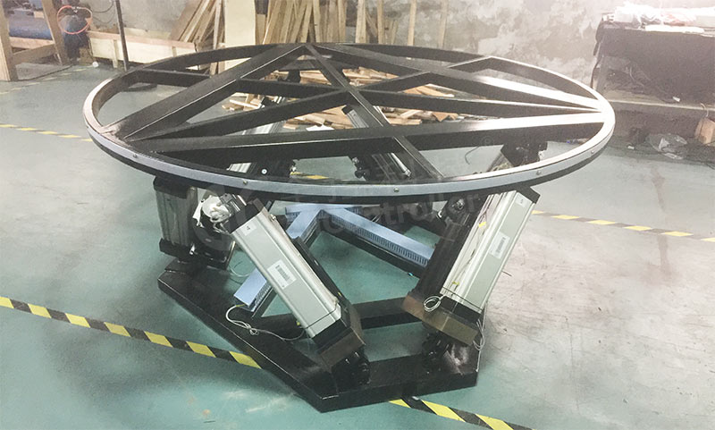 六自由度平臺的基本功能